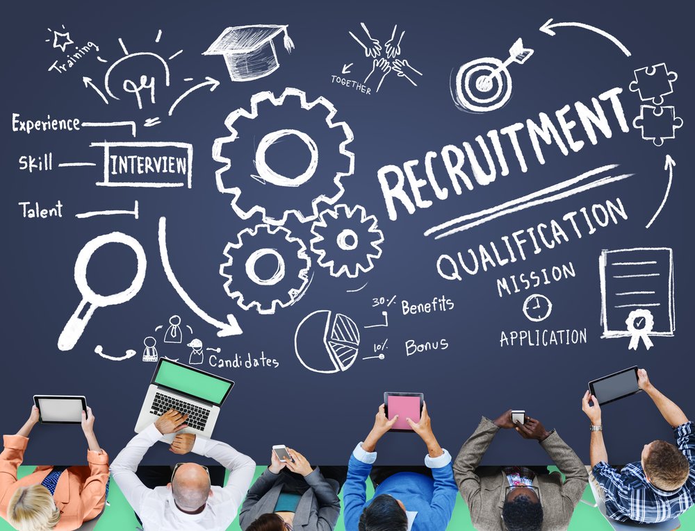 recruiteazy
