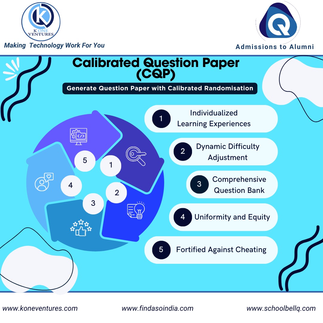 Card 1 Image